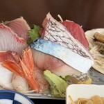 味の店 いわし - 