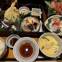 個室会席 北大路 日本橋茶寮 - 