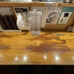 真鯛らーめん 麺魚 - 2026.06.24 (水)
