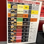 ラーメン大至 - 