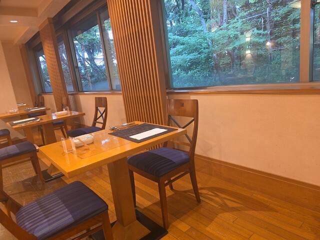 Faculty Club - Mita/Other | Tabelog