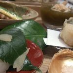 さ行 - 2015年4月