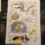 SALONE 2007 - メニューを絵で説明