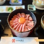 米沢牛黄木 金剛閣 すき焼き しゃぶしゃぶ 毘沙門 - 