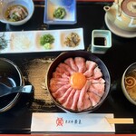 米沢牛黄木 金剛閣 すき焼き しゃぶしゃぶ 毘沙門 - 
