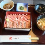 米沢牛黄木 金剛閣 すき焼き しゃぶしゃぶ 毘沙門 - 
