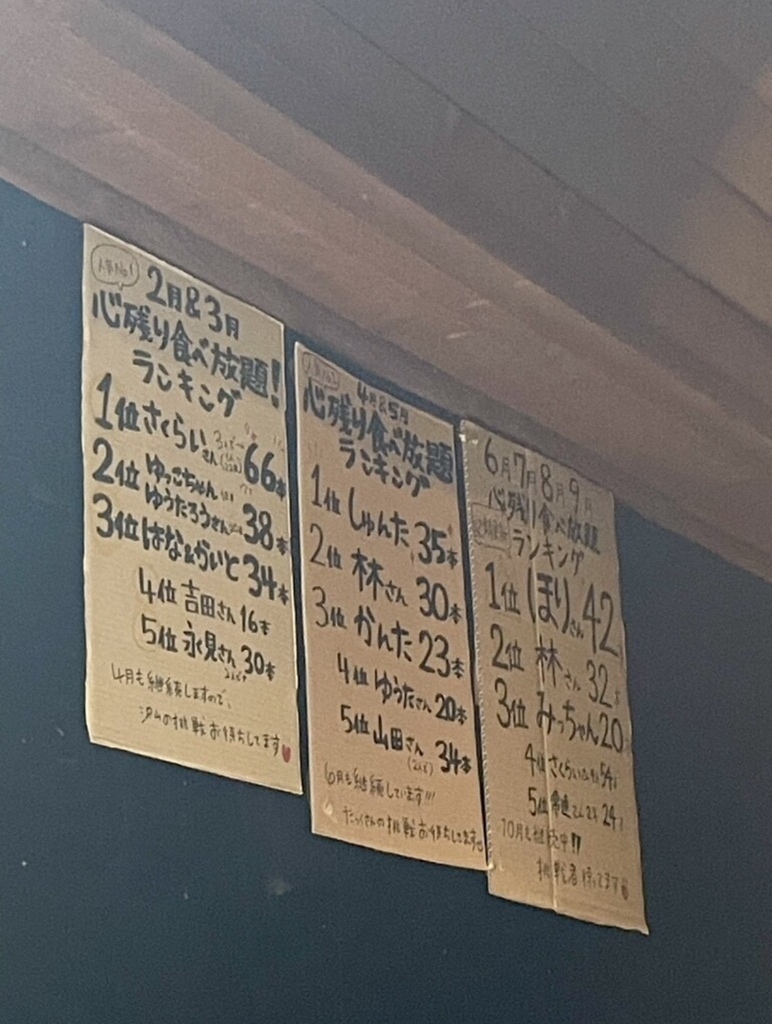 彩 酉 日進 店