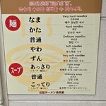 元祖ラーメン長浜家 - 