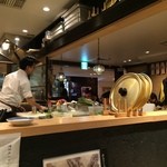 UOHARU - 店内