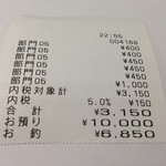 ひげ坊主 - H.27.4.8.夜 レシート