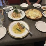 オルトラーナ - 