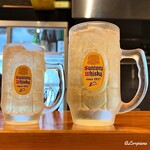 糸 - 角ハイボールの中ジョッキとメガジョッキ