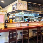 想作料理Pages - 