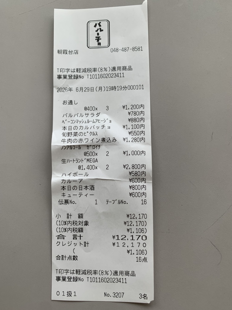 バルーチョ 朝霞 台 店