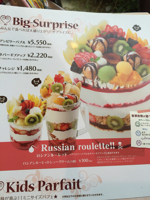 パフェといえばここ By おぉちゃん キャッツカフェ 各務原店 新加納 カフェ 食べログ パフェといえばここ By おぉちゃん キャッツカフェ 各務原店 新加納 カフェ 食べログ