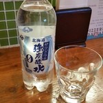 ピッツェリア ダ マッシモ - 炭酸水（２０１５年３月）