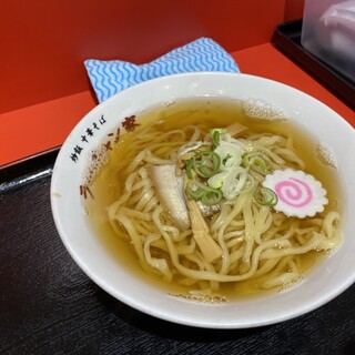 ラーチャン家_1