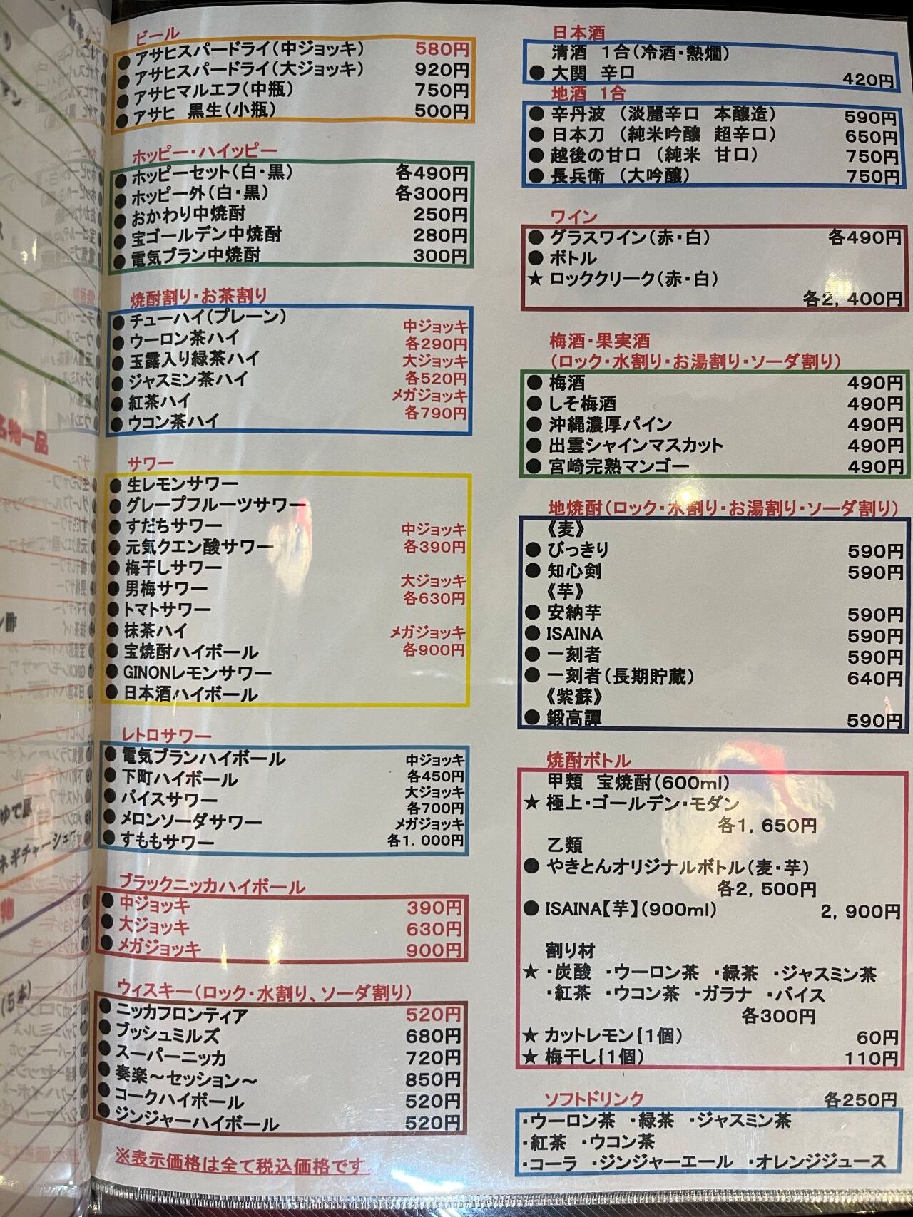 活動歴および当時の関連ビジュアル記録