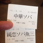 中華ソバ 伊吹 - 