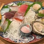 四十八漁場 - 