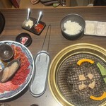焼肉 平城苑 - 