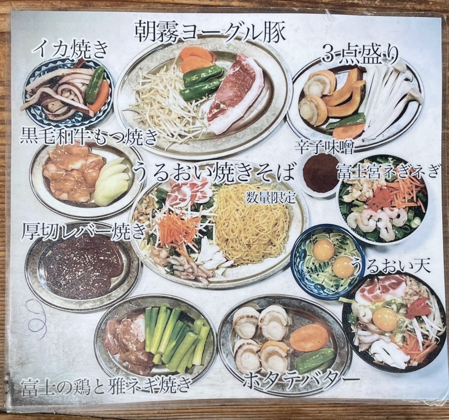 活動歴および当時の関連ビジュアル記録