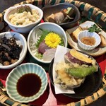 味彩とよまる - 