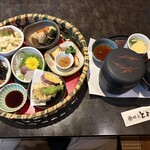 味彩とよまる - 