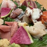 さかな料理　いわや - 