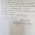 2015年5月から値上がりするメニューがあります