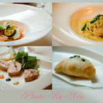 サーラ・カリーナ - ２０１５．４月のまとめ