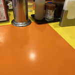 キッチンABC - 