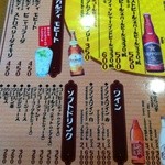 サンデスカフェレストラン - ドリンクメニュー1　セットのソフトドリンクは左下から選びます。