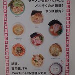 麺屋 永太 - 