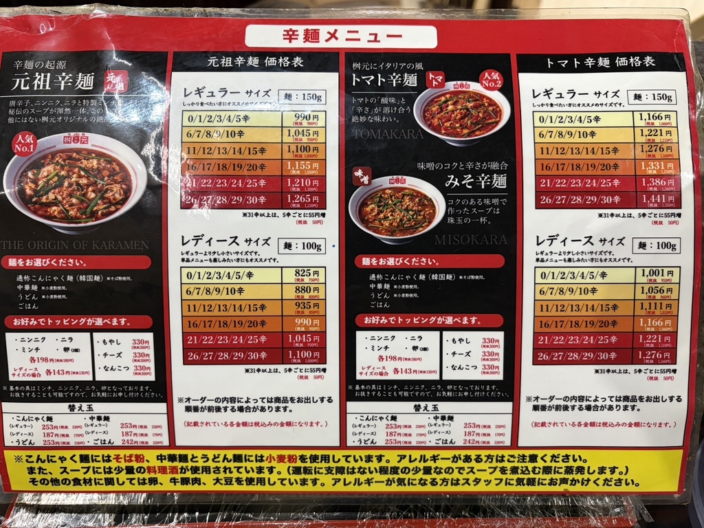 活動歴および当時の関連ビジュアル記録