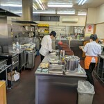 カレーのチャンピオン - シンプルにご飯をよそって