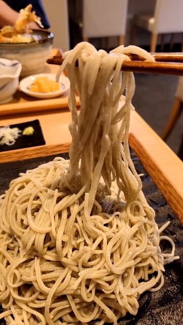 手打ちそば こころのご予約 - 新琴似/そば | 食べログ