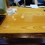 手造りうどん 楽々 - 