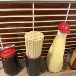 お好み焼みっちゃん総本店 - 