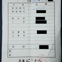 祇園にしむら - ごちそうさまでした！