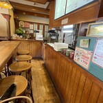 喫茶・レストランブルーポピー - 
