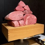 自画自賛 - 