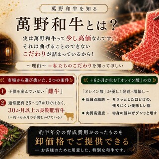 焼肉・すき焼き・しゃぶしゃぶ萬野屋別邸_1
