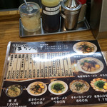 博多ラーメン ばりこて - 