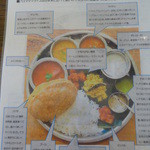 ミールスの解説　^^