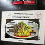 175°DENO担担麺 - 担担麺の説明