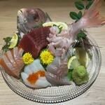 完全個室 クラフトビール×肉バル クラフトマーケット - 