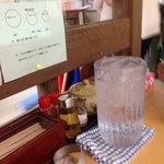 明石食堂 - 先ずはお水