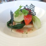 Cafe du panier - 