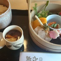 六盛 - 